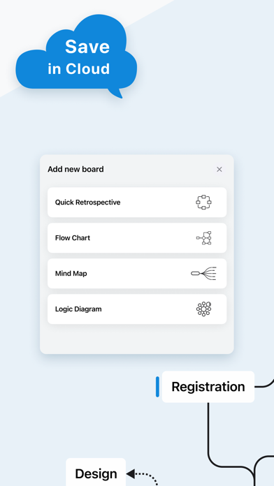 Flow - Mind map screenshot 1
