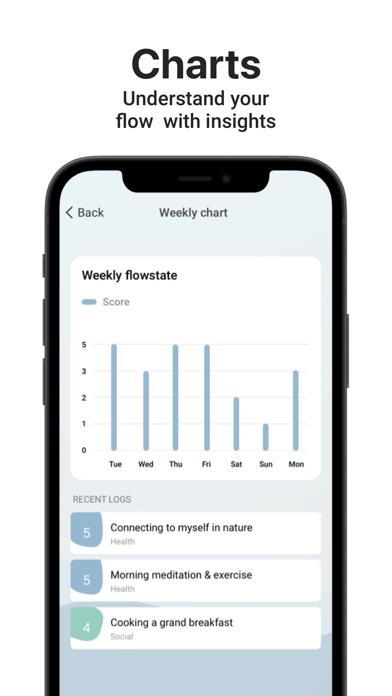 Flowstate Tracker screenshot 2