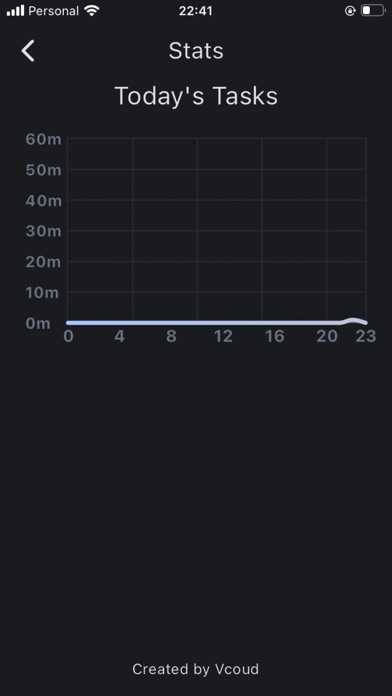 Flowtimer - Flowtime Technique screenshot 1
