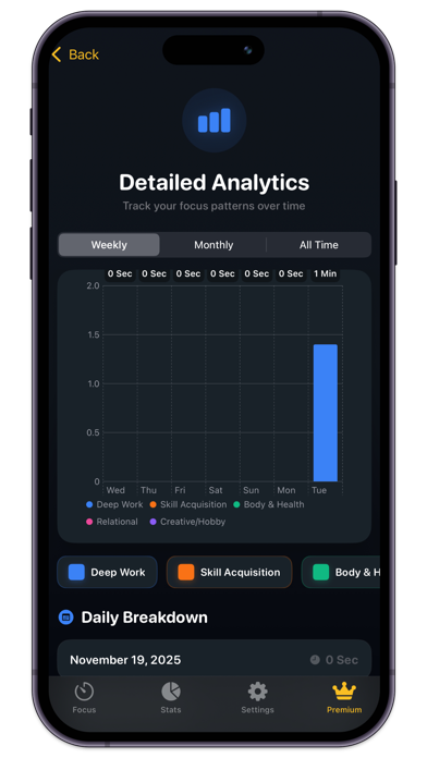 FlowZone: Focus Timer screenshot 3