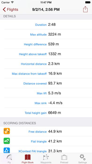 Flyskyhy screenshot 3