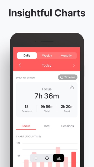 Focus Keeper - Pomodoro Timer screenshot 4