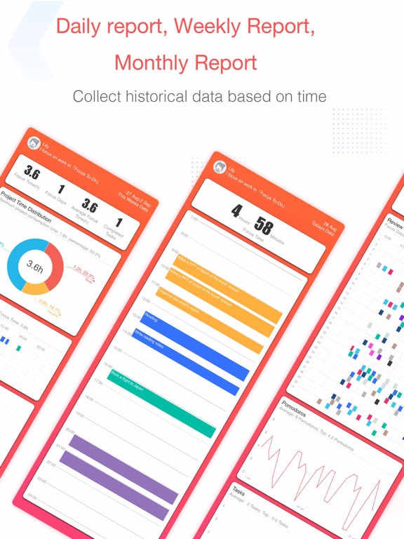 Focus To-Do: Focus Timer&Tasks screenshot 4