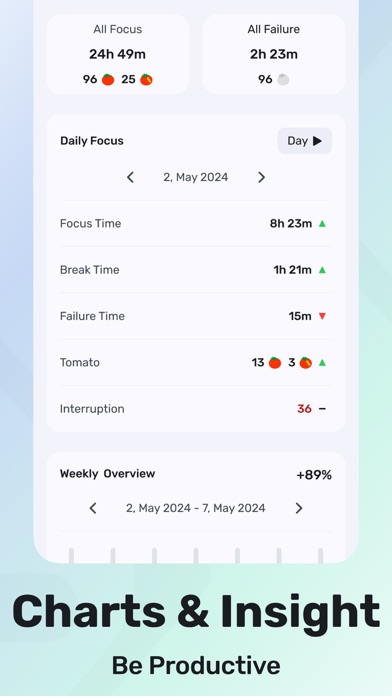 FocusPad - Focus Booster screenshot 4