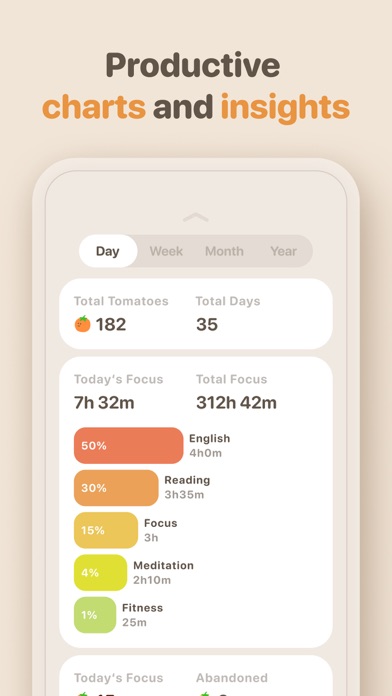 FocusPomo · Pomodoro Timer screenshot 2