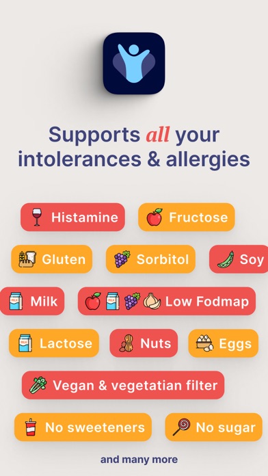 FODMAP & Allergy: InTolerApp screenshot 4