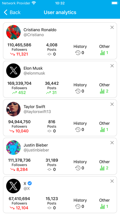 Followers Analyzer for Twitter screenshot 4