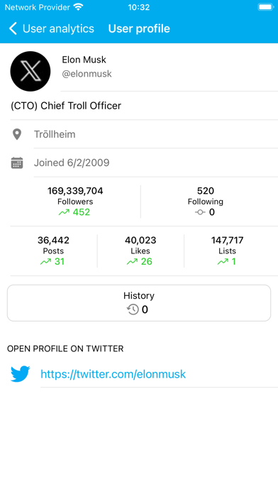 Followers Analyzer for Twitter screenshot 2