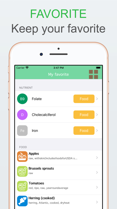 Food Assistant Lite screenshot 2