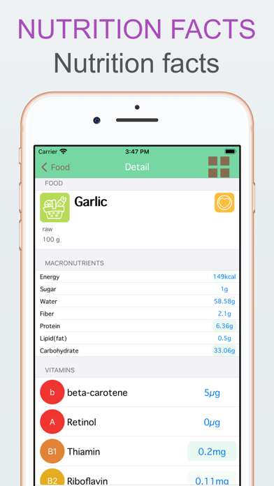 Food Assistant Lite screenshot 3