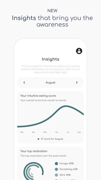 Food Diary & Intuitive Eating screenshot 6
