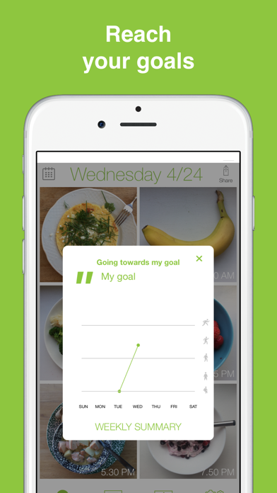 Food Diary See How You Eat Log screenshot 3