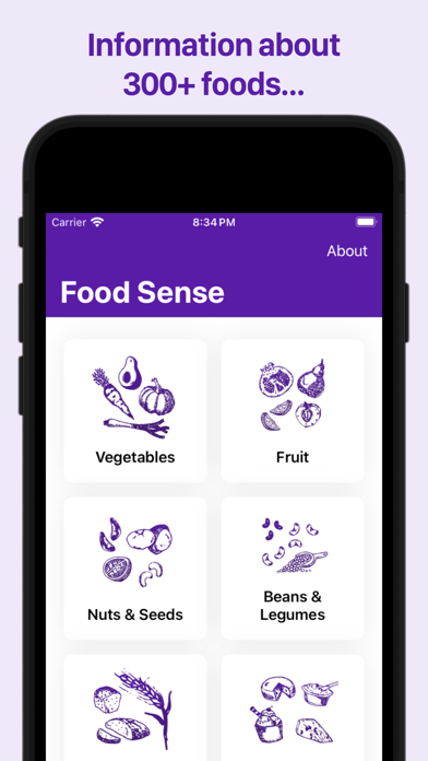 Food Sense Guide screenshot 7