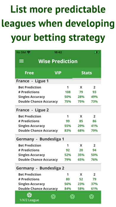 Football Betting Tips & Odds screenshot 2