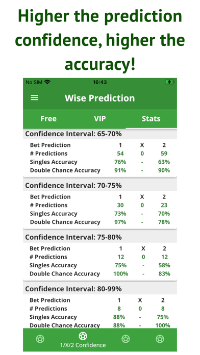 Football Betting Tips & Odds screenshot 1