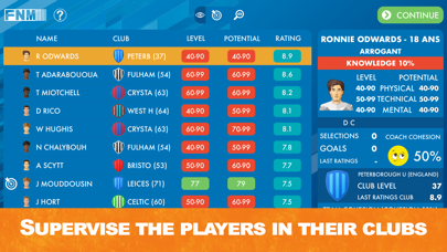 Football National Manager screenshot 1