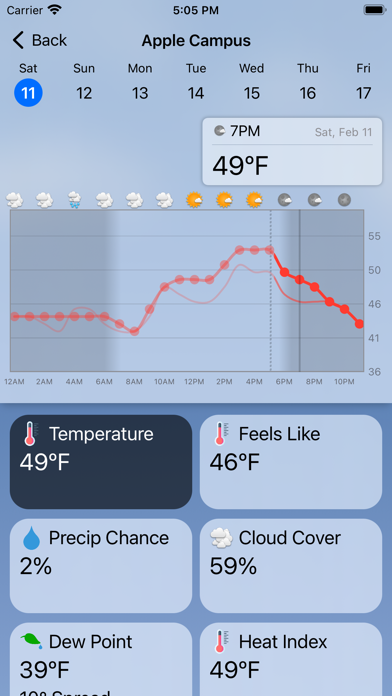Forecast Bar - Weather + Radar screenshot 7