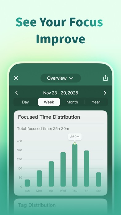 Forest: Focus for Productivity screenshot 3