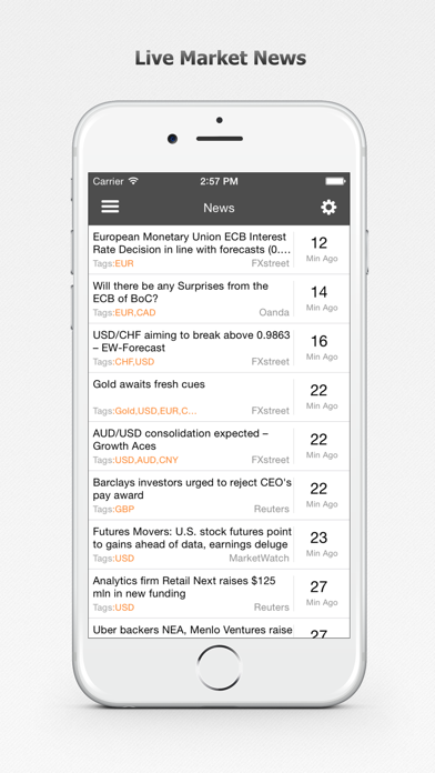 Forex Calendar, Market & News screenshot 1