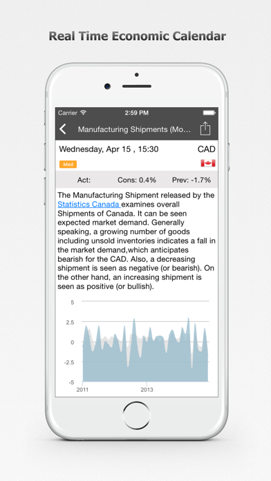 Forex Calendar, Market & News screenshot 2