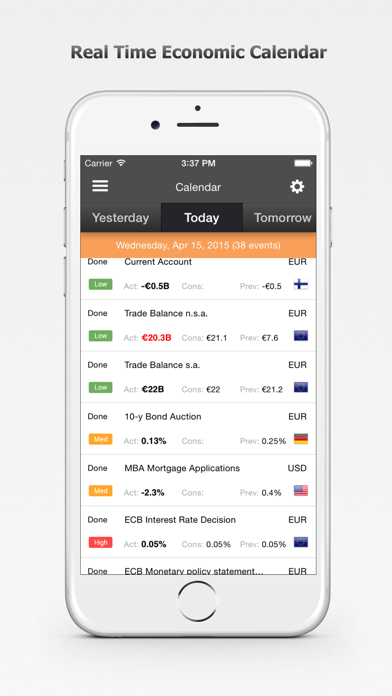 Forex Calendar, Market & News screenshot 5