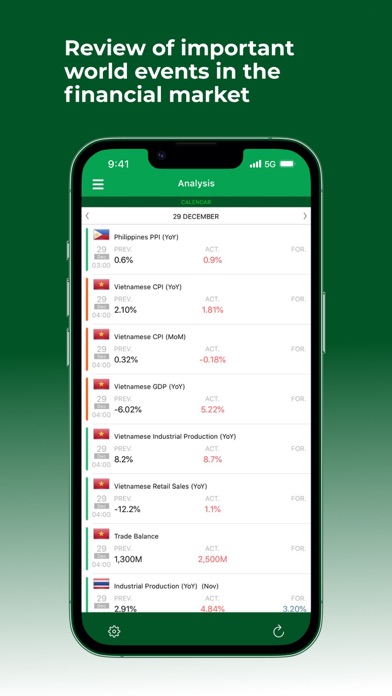 Forex fundamental analysis screenshot 3