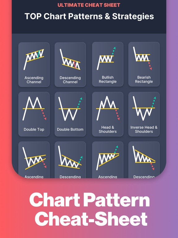 Forex Trading School & Game screenshot 3
