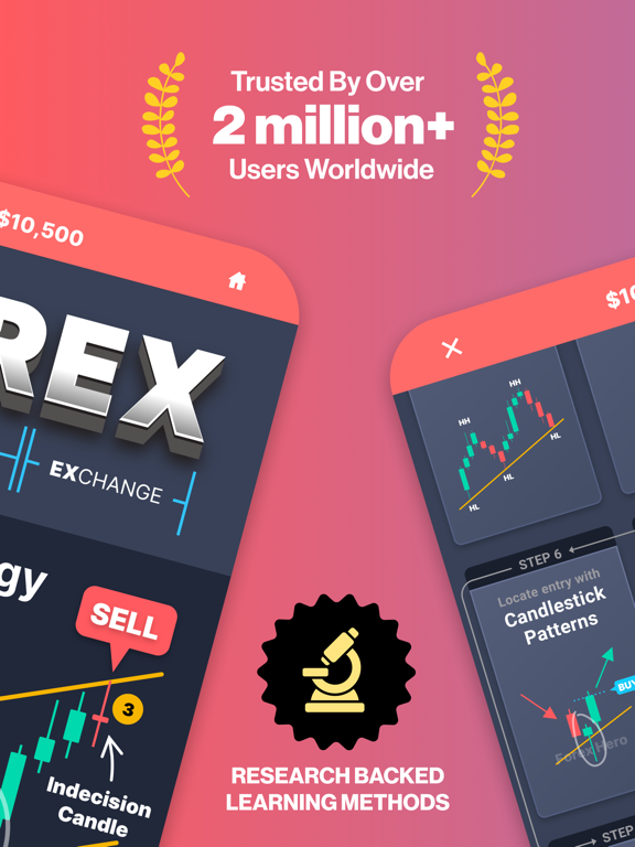 Forex Trading School & Game screenshot 5