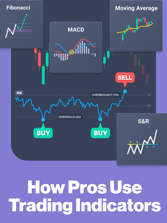 Forex Trading School & Game screenshot 2