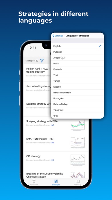 Forex-trading strategies screenshot 4