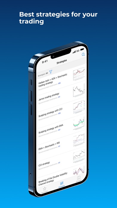Forex-trading strategies screenshot 5