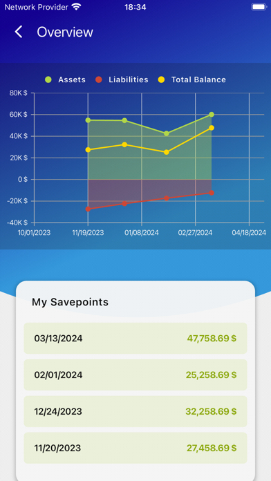 Fortune - Asset Overview screenshot 3