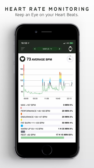 Frederique Constant Smartwatch screenshot 3