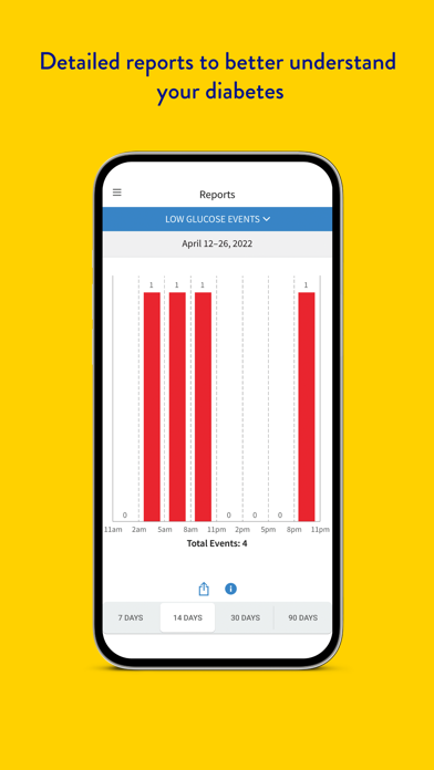 FreeStyle Libre 3 – US screenshot 5