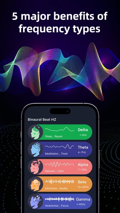 Frequency Healing Sounds Hertz screenshot 2