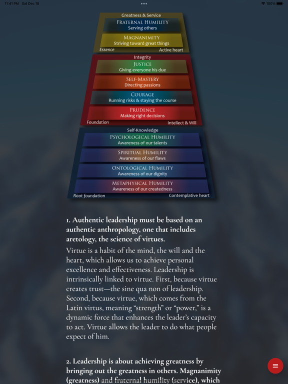 From Temperament to Character screenshot 3