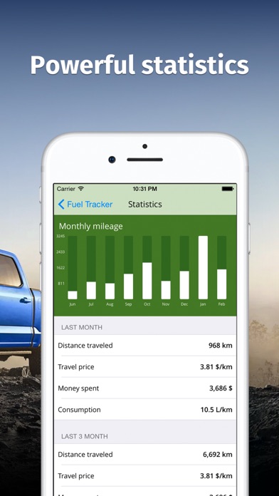 Fuel Tracker Gas & Mileage Log screenshot 4