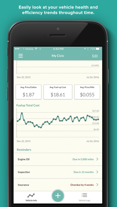 Fuelly: MPG & Service Tracker screenshot 4
