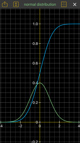 Function Calc screenshot 8