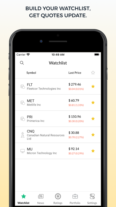 Funl Analyst Ideas screenshot 3