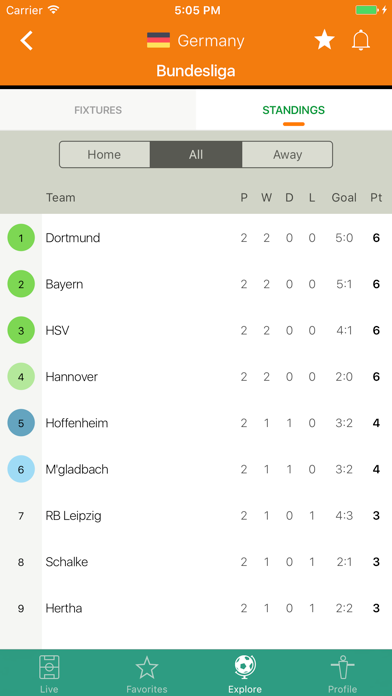 Futbol24 soccer livescore app screenshot 2