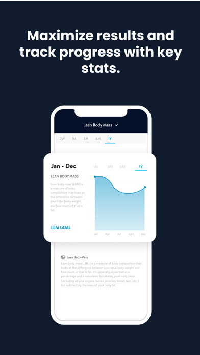 Future Self Fit screenshot 4