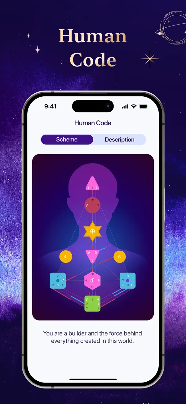 Futurio: Horoscope & Astrology screenshot 1