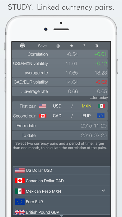 FX Corr - currency correlation for foreign exchange market - dollar, euro rates screenshot 2