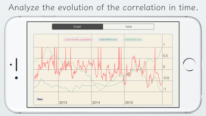 FX Corr Lt screenshot 1