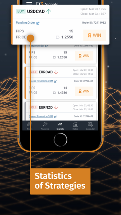 FXStreet – Forex & Crypto News screenshot 5