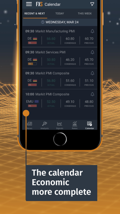 FXStreet – Forex & Crypto News screenshot 3