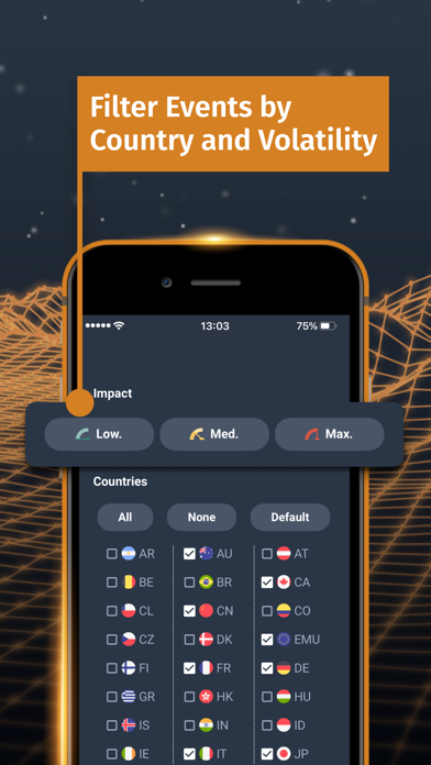 FXStreet – Forex & Crypto News screenshot 2