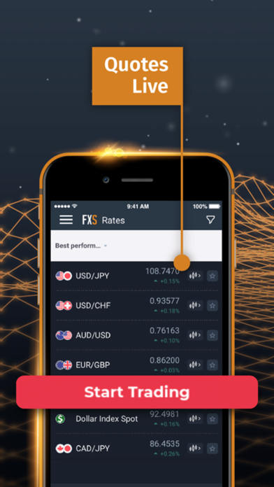 FXStreet – Forex & Crypto News screenshot 4