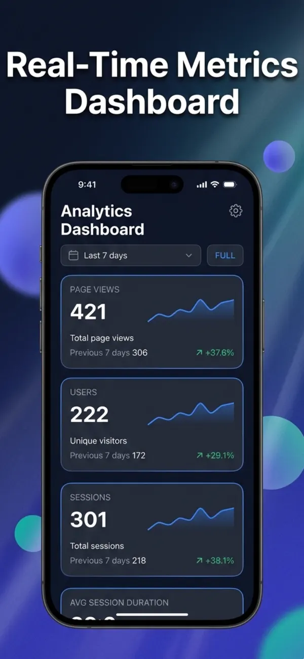 GAPocket: for Google Analytics screenshot 5